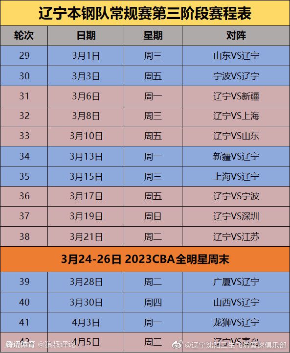 FlorianPlettenburg指出，考虑到瓦拉内在曼联处境不佳，他很可能在冬窗离开，瓦拉内经纪人团队与拜仁关系密切，并且正在试探转会市场的情况，他们也与拜仁进行了对话，拜仁对这位法国中卫很感兴趣，但认为球员超过1700万到1800万英镑的年薪太高。